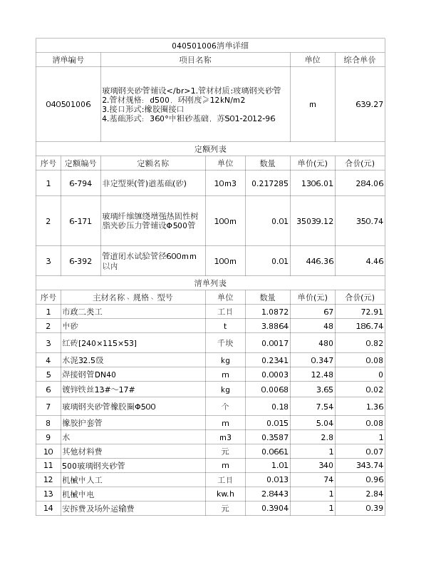040501006  玻璃钢夹砂管铺设</br>1.管材材质:玻璃钢夹砂管
