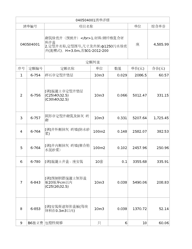 040504001  砌筑检查井（预留井）</br>1.材料:钢纤维复合材料井盖
