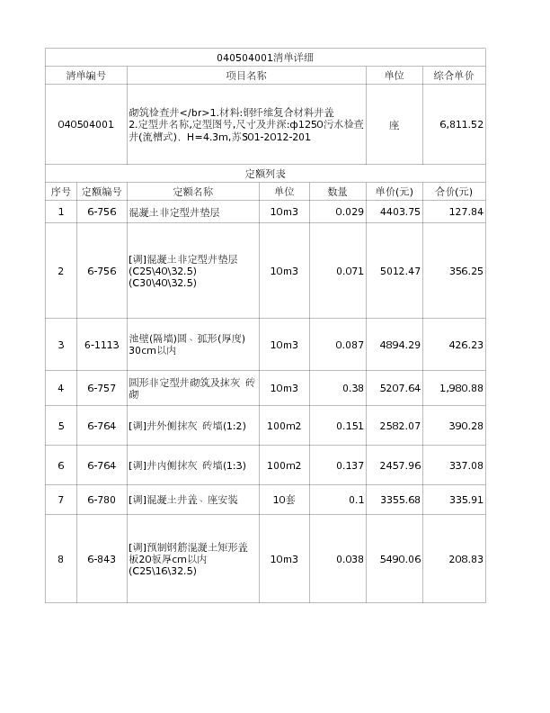 040504001  砌筑检查井</br>1.材料:钢纤维复合材料井盖
