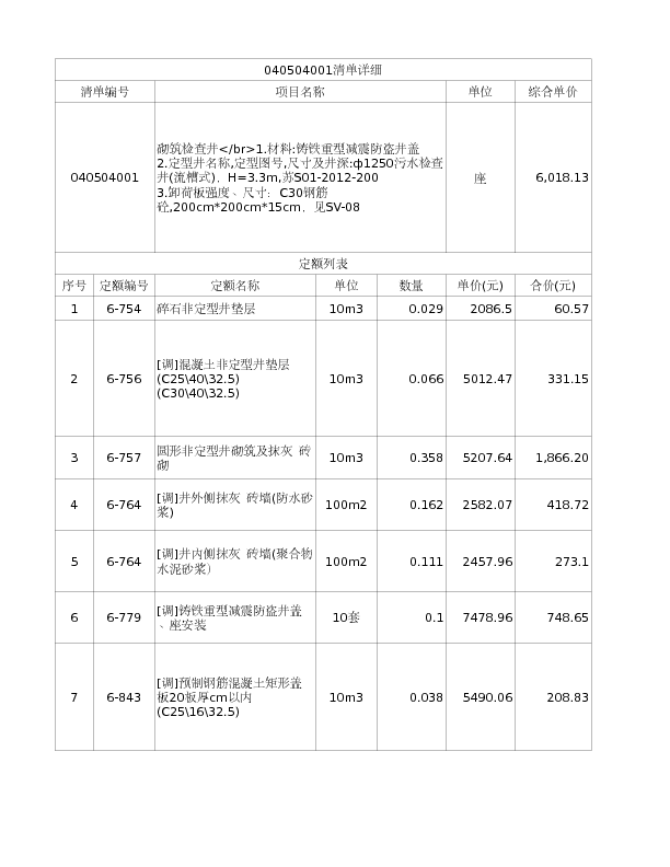 040504001  砌筑检查井</br>1.材料:铸铁重型减震防盗井盖
