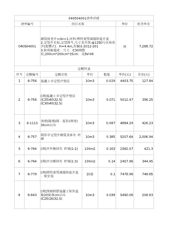 040504001  砌筑检查井</br>1.材料:铸铁重型减震防盗井盖
