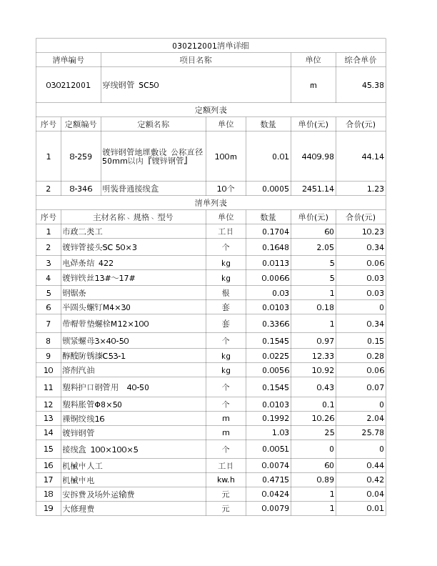 030212001  穿线钢管 SC50