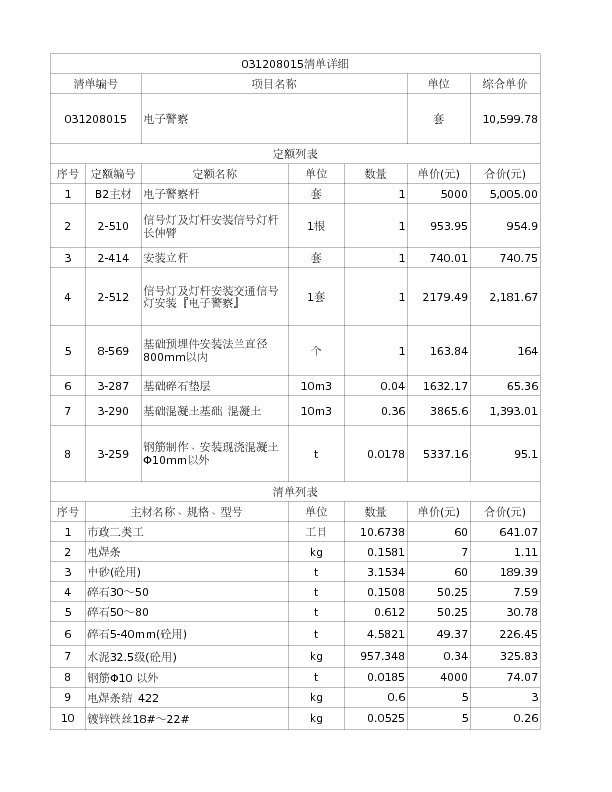 031208015  电子警察