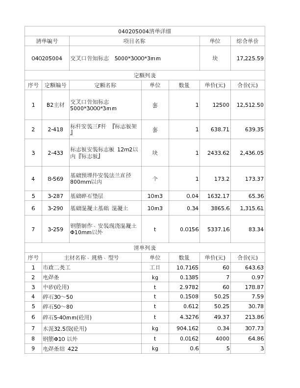 040205004  交叉口告知标志  5000*3000*3mm