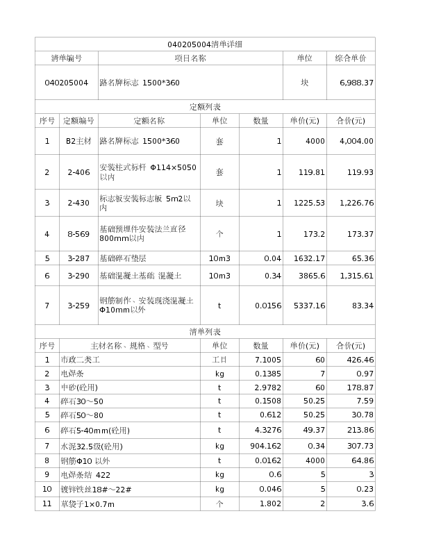 040205004  路名牌标志 1500*360