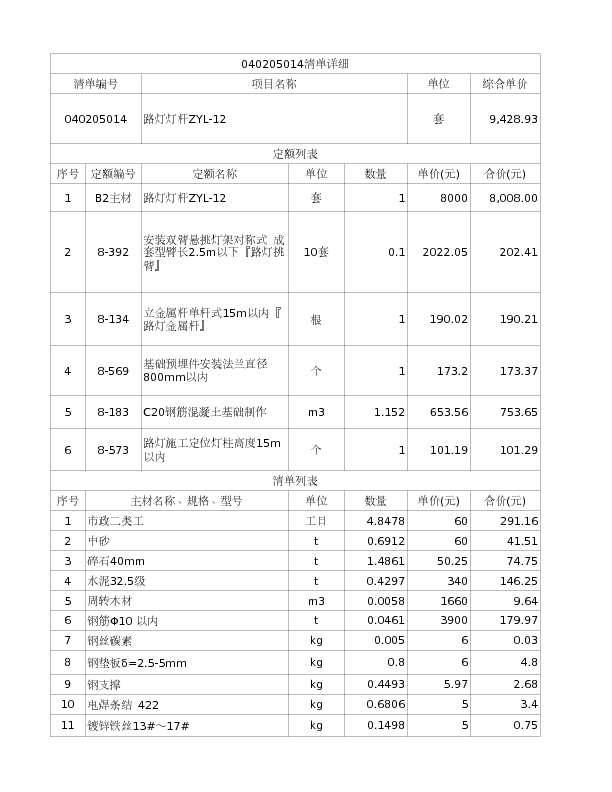 040205014  路灯灯杆ZYL-12