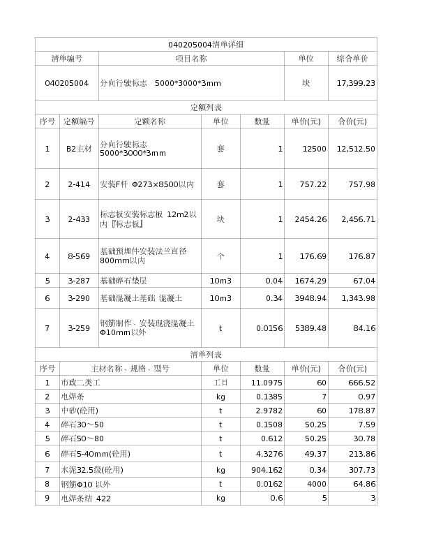 040205004  分向行驶标志  5000*3000*3mm