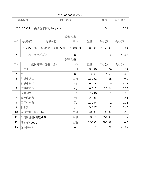 010103001  换填透水性材料</br>