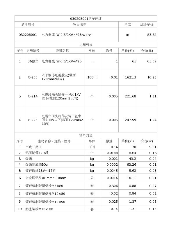 030208001  电力电缆 W-0.6/1KV-4*25</br>