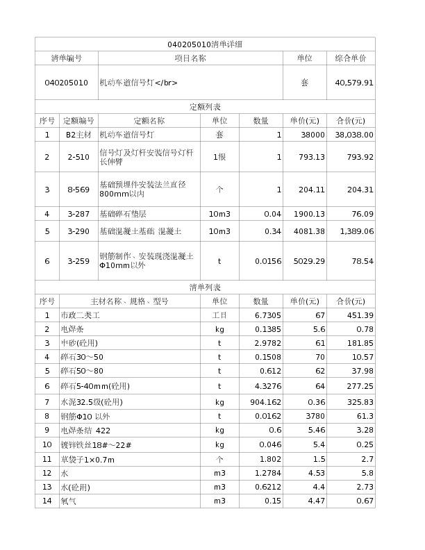 040205010  机动车道信号灯</br>