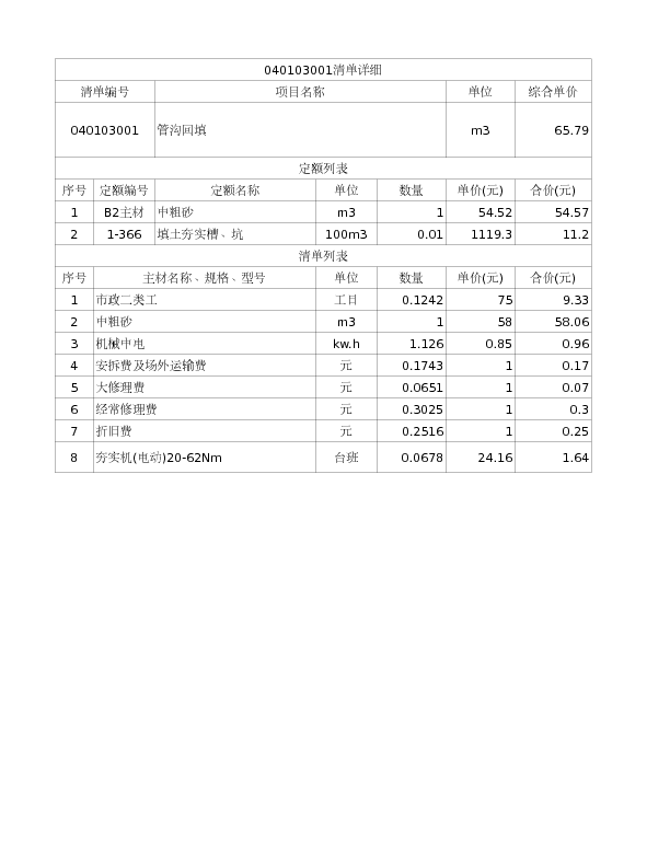 040103001  管沟回填