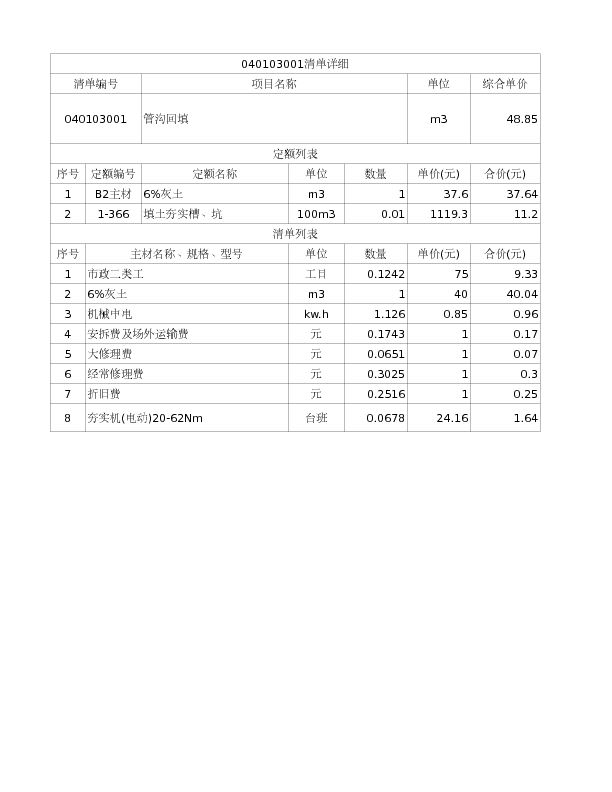 040103001  管沟回填