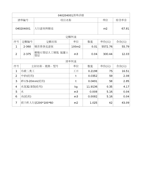 040204001  人行道块料铺设