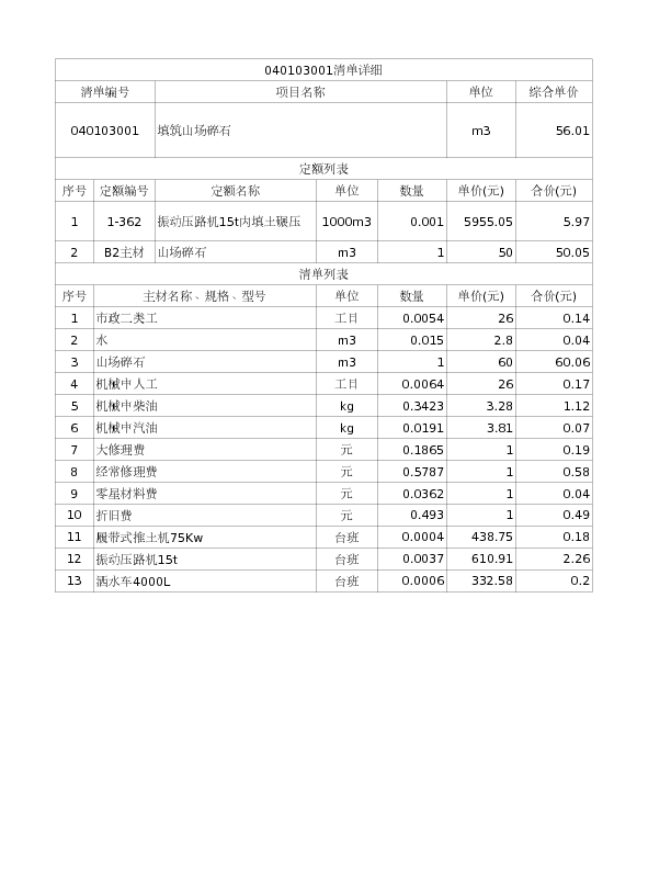 040103001  填筑山场碎石