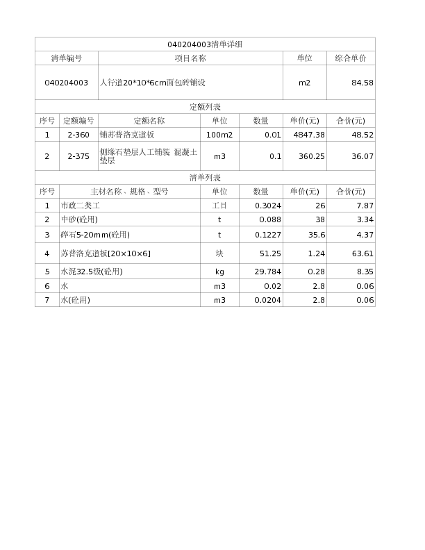 040204003  人行道20*10*6cm面包砖铺设