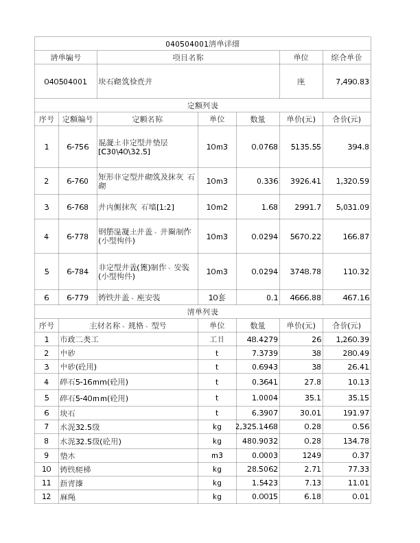 040504001  块石砌筑检查井
