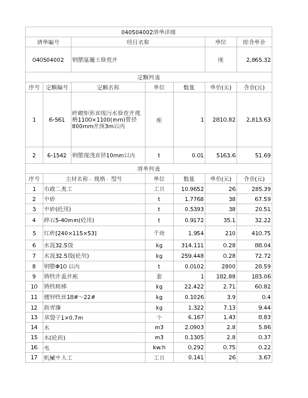 040504002  钢筋混凝土检查井
