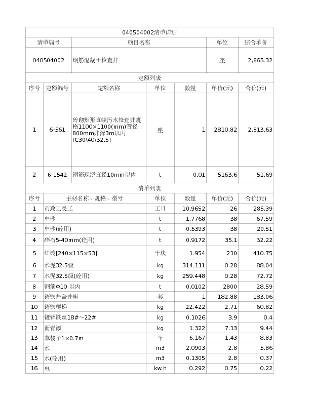 040504002  钢筋混凝土检查井