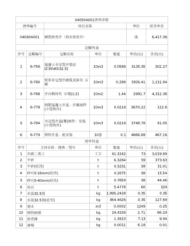 040504001  砌筑检查井（雨水检查井）