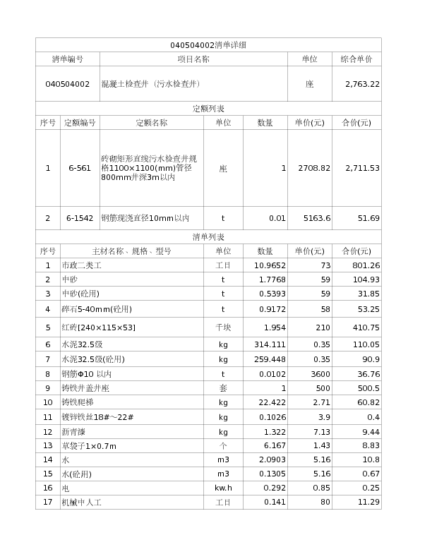 040504002  混凝土检查井（污水检查井）