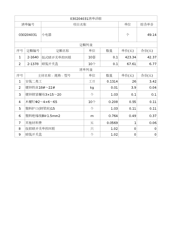 030204031  小电器