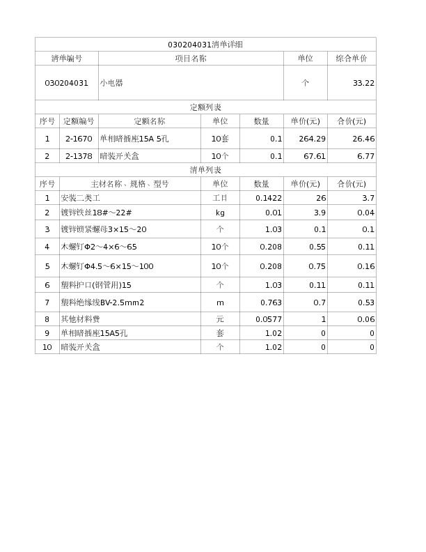 030204031  小电器