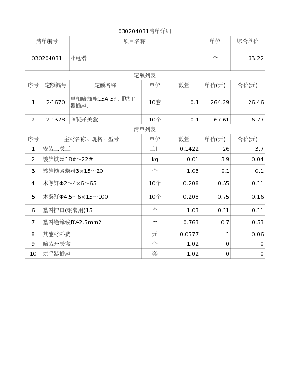 030204031  小电器