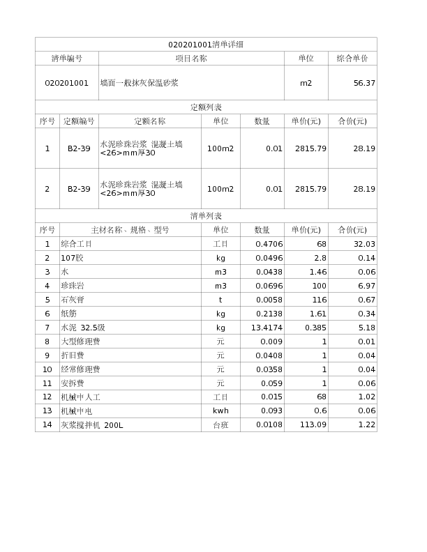 020201001  墙面一般抹灰保温砂浆