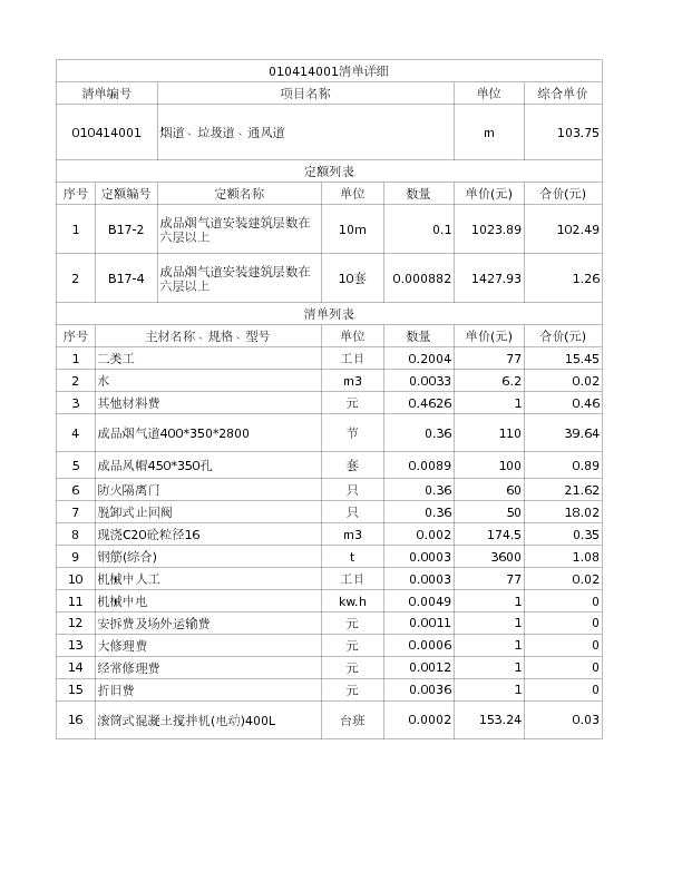 010414001  烟道、垃圾道、通风道