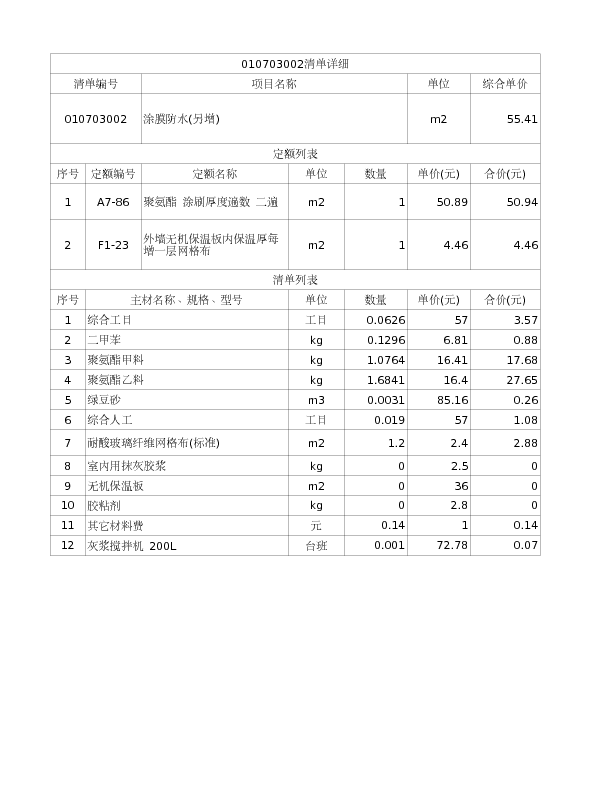 010703002  涂膜防水(另增)
