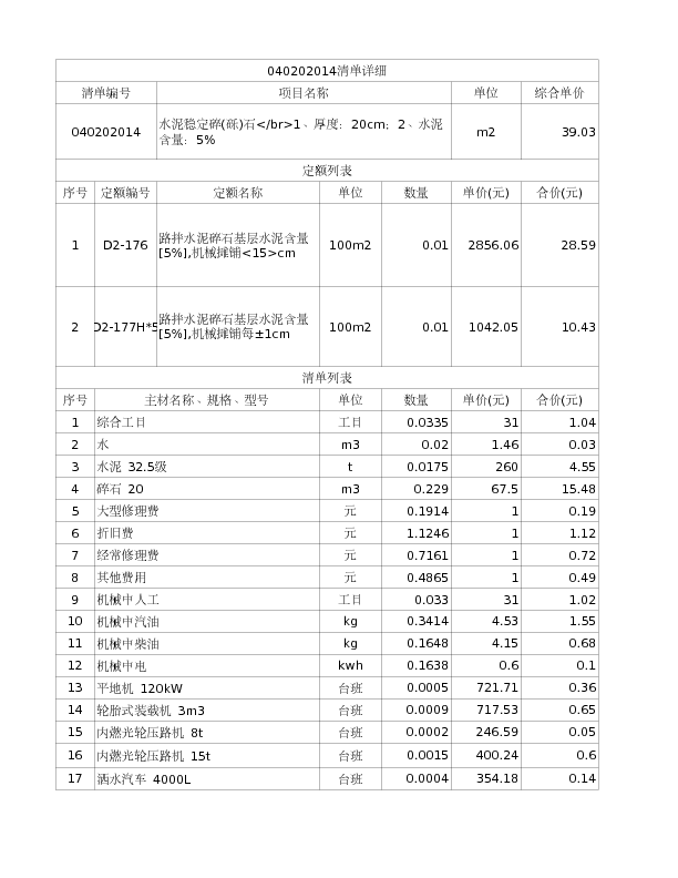 040202014  水泥稳定碎(砾)石</br>1、厚度：20cm；2、水泥含量：5%