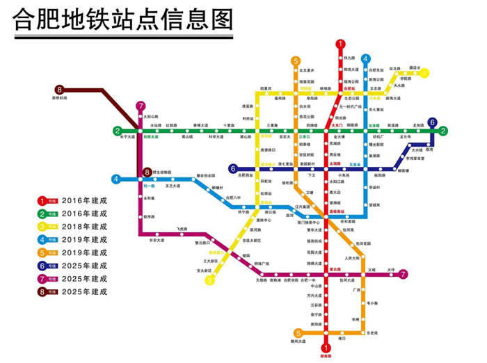 此外,芜湖,蚌埠,马鞍山等地也都在谋划轨道交通.